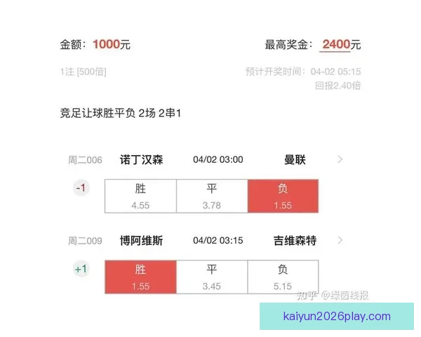 权威足球竞猜官网最新玩法指南与投注技巧全解析